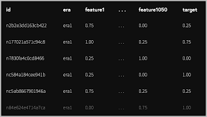 Screenshot of Numerai