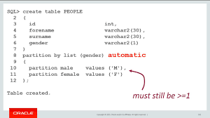Oracle Partitioning