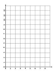 Free Coordinate Grids Coordinate Grid Upper Elementary Math Middle School Math