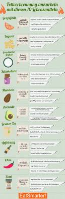 62 j frau, dm2 seit 2000 bekannt. Fettverbrennung Ankurbeln Die Top 10 Lebensmittel Eat Smarter
