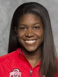 2018 Women's Track & Field Roster