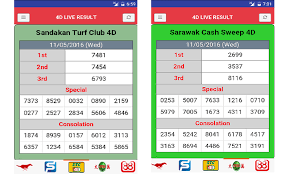 .overall special cash sweep history and predict the winning numbers for the upcoming draws. Amazon Com Live 4d Result My Sg Appstore For Android