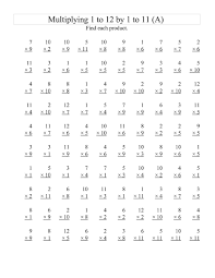 Select the times tables for the worksheet. Times Table Worksheets 1 12 Activity Shelter