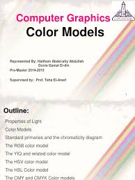 In this video we explain the hsv color model and provide an animation on how to create the hsv color cylinder. Computer Graphics Color Models Color Rgb Color Model