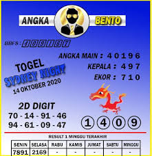 Prediksi Togel Sydney Night 14 Oktober Tahun 2020 Sydney Bento 25 Oktober