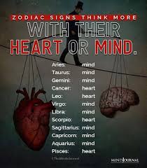 The cancer zodiac sign is known as the nurturing crab of the zodiac. Scary Things About Each Zodiac Sign