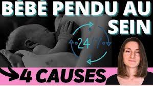 Bébé Tète Tout Le Temps : 4 Causes Courantes. Pourquoi Bébé Tète Toute La  Journée ? - Youtube