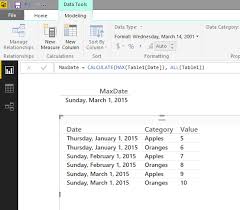 Finding The Latest Date In Power Bi Desktop Dating Power This Or That Questions