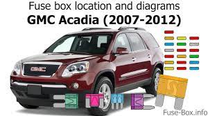 Fuse Box Location And Diagrams Gmc Acadia 2007 2012 Youtube