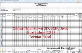 Hasil monitoring dan evaluasi pelaksanaan kurikulum 2013 tingkat smp/mts pada 2014 menunjukkan bahwa salah satu kesulitan pendidik dalam mengimplementasikan kurikulum 2013 adalah dalam. Daftar Nilai Siswa Sd Smp Sma Kurikulum 2013 Format Excel Belajar Online