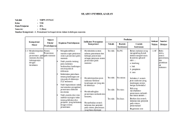 Setelah hasil revisi kurikulum 2013 selesai tentunya pasti ada perubahan yang terjadi dan perubahan tersebut akan kami bagikan contoh penyusunan silabus dan rpp sma. Doc Silabus Pembelajaran Akademi Kebidanan Palu Academia Edu
