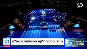 Use custom templates to tell the right story for your business. 6t Fa0ynqeaalm