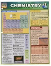 Details About Bar Charts Chemistry Study Chart 218593