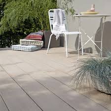 Planche Cosse De Riz Et Pvc Resysta Brut L 240 X L 20 Cm X Ep 20 Mm Terrasse Terrasse Bois Terrasse Jardin