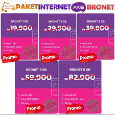 Axis Paket Internet Bronet 24 Jam Tidak Ada Pembagian Kuota Masa Aktiv 30hari Shopee Indonesia