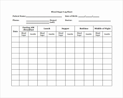 Blood Glucose Monitoring Chart Template Jasonkellyphoto Co