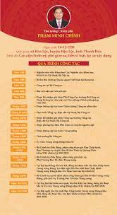 Ngày 2/4 vừa qua, quốc hội đã miễn nhiệm theo chương trình làm việc chiều nay, ủy ban thường vụ quốc hội báo cáo quốc hội kết quả thảo luận tại đoàn về dự kiến nhân sự để bầu thủ tướng chính phủ. 9qfhkpeafsnxxm