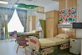 Submit review ask question on map open on facebook explore at instagram. Hospital Pakar An Nur Hasanah Sdn Bhd An Nur Specialist Hospital Home Facebook