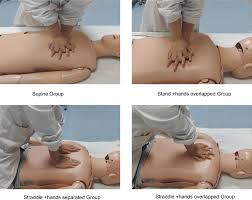 Image result for Chest Compressions