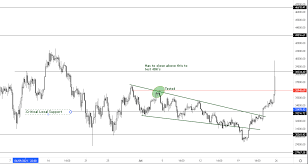 I built an algorithm to do just that, you can see a detailed guide for the reddit sentiment crypto trading bot here, and i have been testing it for a about three weeks now. Does Anyone Use A Crypto Trading Bot If So Do They Work Bitcoinmarkets