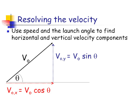 How do you find initial horizontal velocity? Introduction To 2d Motion Ppt Download