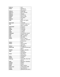 Parts of the hand vocabulary in english. Dr Bhanot S Malay English Cyber Dictionary