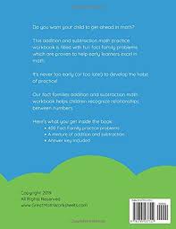 Image result for Family Practice Notebook Updates 2019