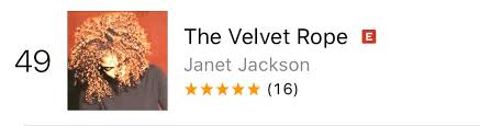 janfam chart update the velvet rope has re entered the