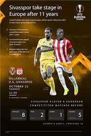 Demir grup sivasspor resmi instagram hesabı the official instagram account of @sivassporsk ♥️ www.sivasspor.org.tr. Sivasspor To Visit Villarreal In Europa League Opener