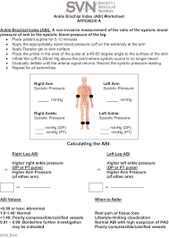 Update Diagnosis And Management Of Peripheral Arterial Disease The Journal For Nurse Practitioners
