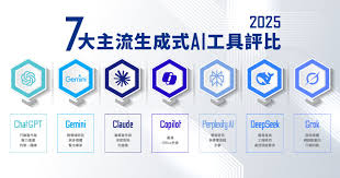 免費AI 工具懶人包：ChatGPT、Gemini強在哪？7大生成式AI 比較 ...