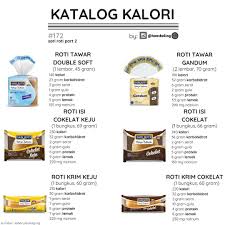 Diyet listesi ve egzersiz programı ile diyetisyen kontrolünde sağlıklı zayıflamak için diyetkolik.com! Katalog Kalori Roti In 2021 Roti Calorie Soft