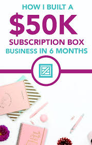 How I Built A Subscription Business That S Made Over 50k In 6 Months Cratejoy Blog Subscription Box Business Subscription Business Subscription Box Design