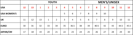 Heelys Size Chart Oasis Footwear