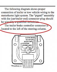 Technologies have developed, and reading electric trailer brake wiring diagram books can be far more convenient and much easier. Trailer Brake Controller Connector Location 2021 Adventurer 36z Winnebago Owners Online Community