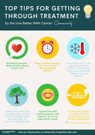 The cancer 2022 horoscope sign tells us that the most representative area for this sign in the new year is the career and profession. Live Better With Cancer On Twitter We Asked The Live Better With Community About Their Top Tips For Getting Through Cancertreatment Then Turned Them Into An Infographic Https T Co Nfk9ko0rwu