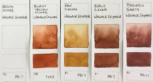 Jane Blundell Artist Wallace Seymour Artists Watercolours
