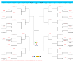 La competizione nazionale sta per entrare nel vivo, . Il Tabellone Della Coppa Italia 2019 20 Hellas Live