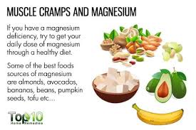 Maybe you would like to learn more about one of these? Treat Muscle Cramps With Vitamins And Minerals Top 10 Home Remedies In 2021 Muscle Cramp Top 10 Home Remedies Remedies