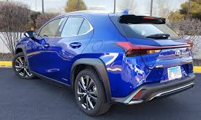 Image result for Ultrasonic Blue 2019 UX