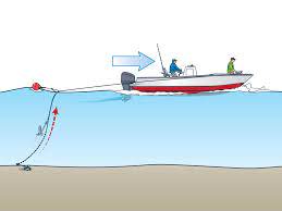 Danforth or fluke anchors are the obvious choice for smaller boats or as a secondary anchor for larger boats. Your Anchor S Stuck On The Bottom Now What Kingman Yacht Center
