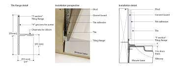 Custom Cultured Marble And Granite Shower Pans Bases Innovate Building Solutions Shower Remodel Tub To Shower Remodel Small Shower Remodel
