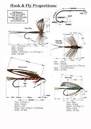 fly hook proportions fly identification fly tying