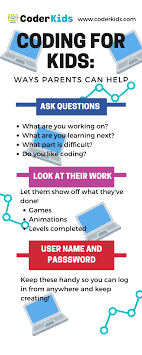 Coding for kids is the collection of opportunities available for children to get involved in coding. Coding For 4 Year Olds Coder Kids