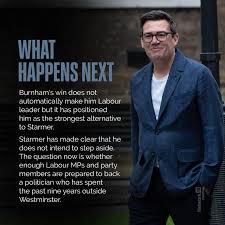 A by-election victory has turned Andy Burnham into the biggest threat to  Keir Starmer's leadership. Who is the man many now see as Labour's future?  | #FPCreatives