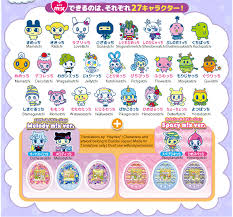 Welcome To Gotchi Garden Character Chart