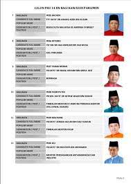 Tahniah diucapkan kepada parti dan calon yang berjaya memenangi pru14 di kelantan! Bernama Tv On Twitter Senarai Penuh Calon Barisan Nasional Negeri Kelantan Pru14 Andapenentunya