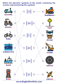 Phonetic alphabet poster by zapista ou. Phonics Symbols Worksheet Phonics Worksheets English Phonics Phonics