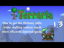 Hey fellow terrarians, as per your requests, here's the first part of our alchemy guide. Terraria Alchemy Table Recipe Decorative Journals