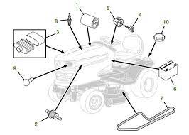 Can i purchase these parts from you?. X380 Owner Information Parts Service John Deere Us
